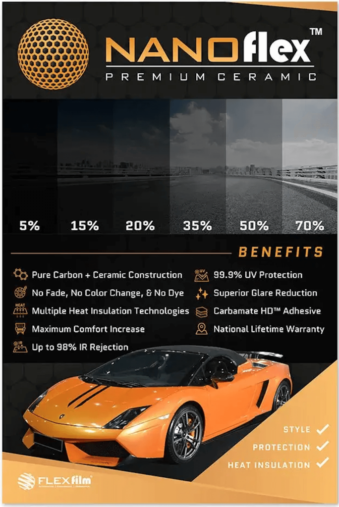 Nanoflex Premium Nano Ceramic
